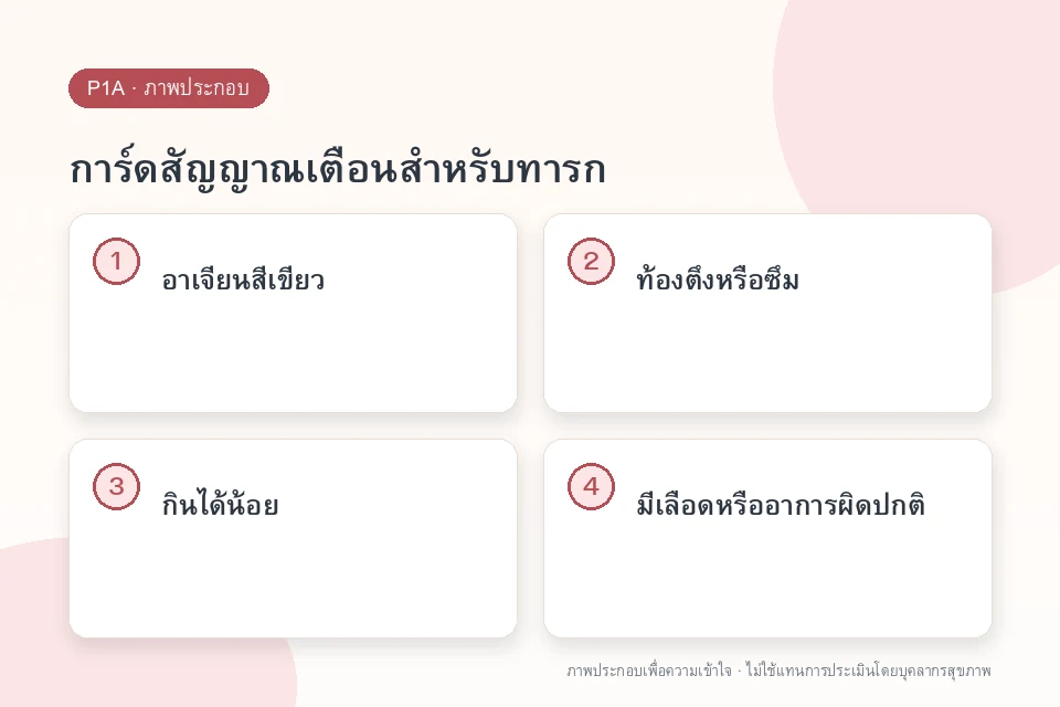 การ์ดสัญญาณเตือนสำหรับทารก