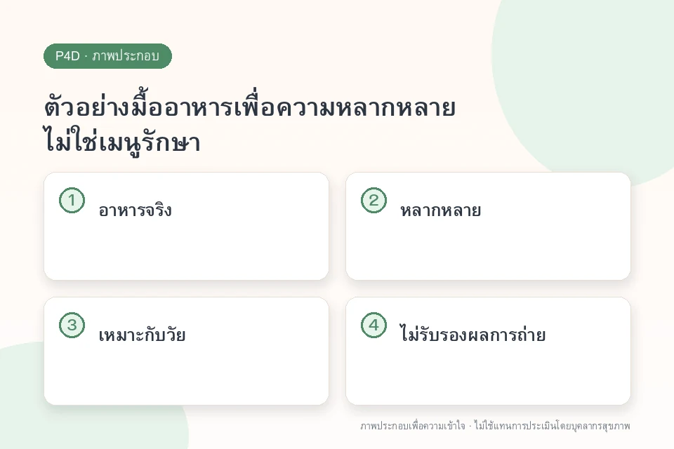ตัวอย่างมื้ออาหารเพื่อความหลากหลาย ไม่ใช่เมนูรักษา
