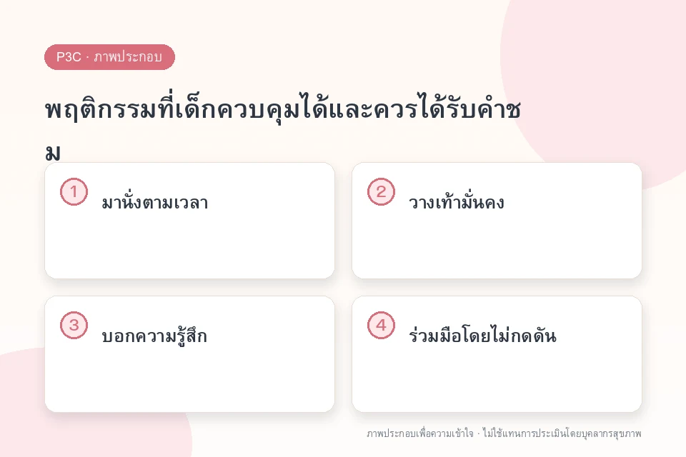 พฤติกรรมที่เด็กควบคุมได้และควรได้รับคำชม