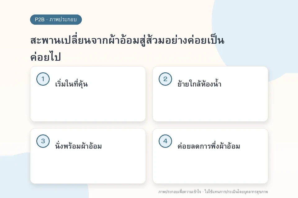 สะพานเปลี่ยนจากผ้าอ้อมสู่ส้วมอย่างค่อยเป็นค่อยไป